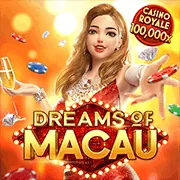 Minh họa các biểu tượng Wild, Scatter, màn hình vòng quay miễn phí và vòng thưởng trong slot game